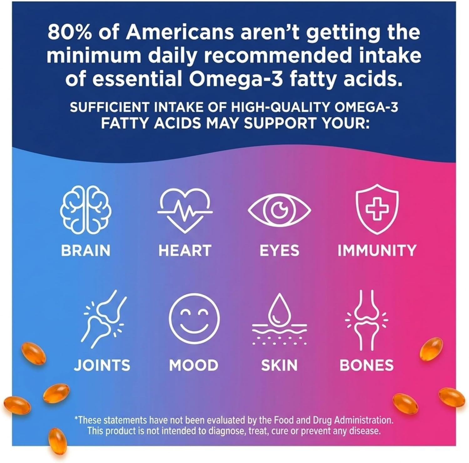 image:imageOceanblue Essentials Mood Food Omega3 Triple Strength Fish Oil 1000mg EPA for Mood Support Burpless Mini Softgels Heart Health NonGMO 60 Count