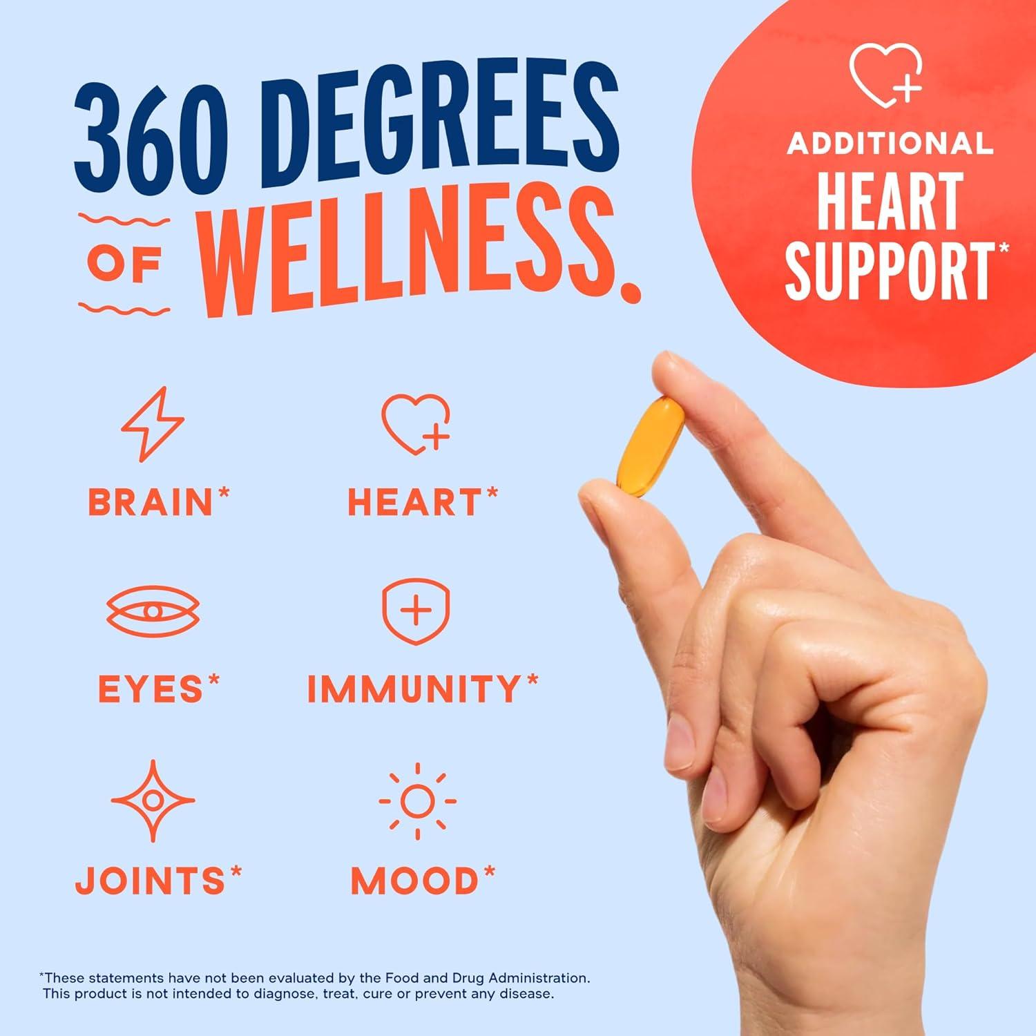 image:imageOceanblue Omega 3 2100 with CoQ10 Triple Strength Fish Oil Combo Supplement High Potency 1350mg EPA 650mg DHA with 150mg CoQ10 Orange Flavor Heart Support 90 Softgels Pack of 290 Count Pack of 2