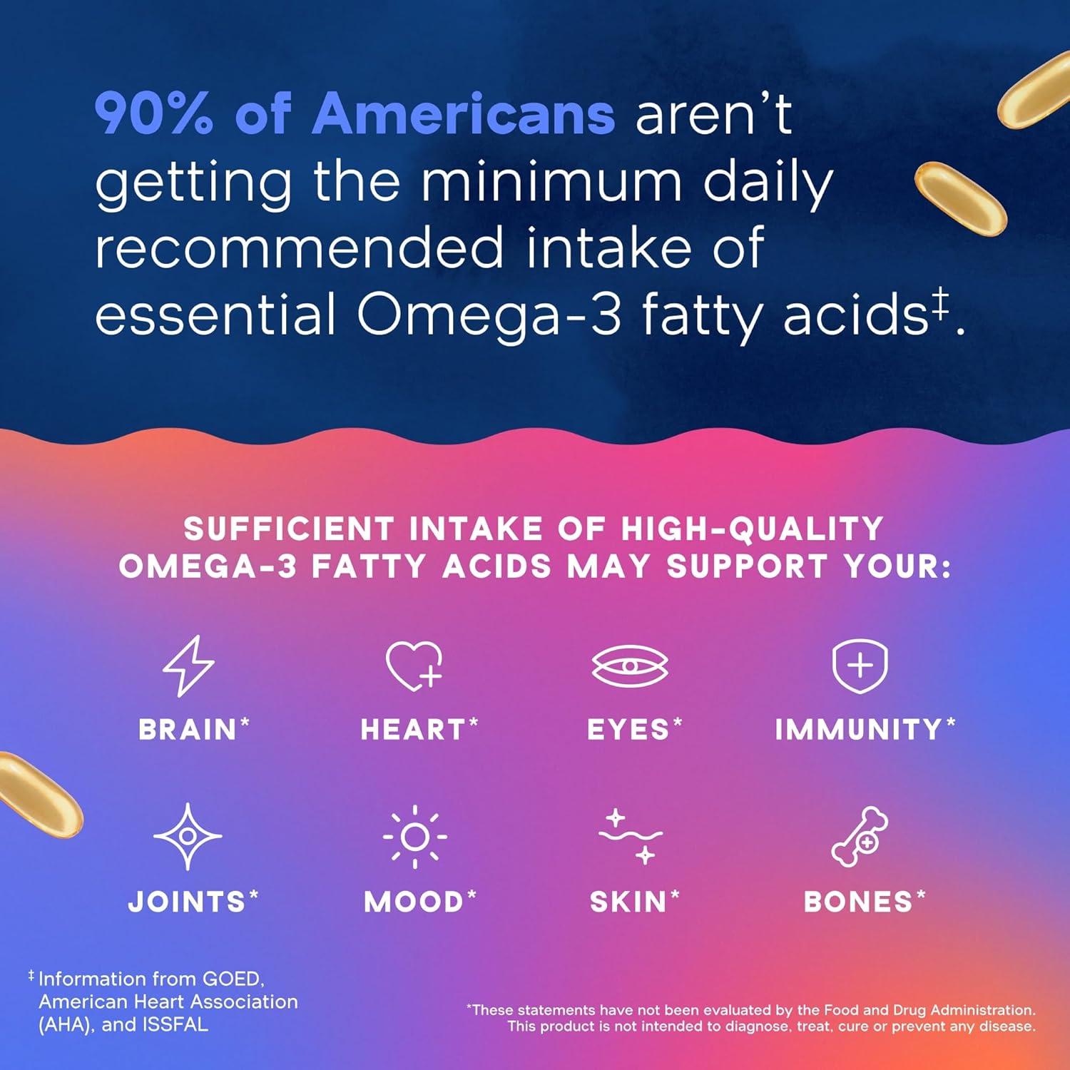 image:imageOceanblue Professional Fish Oil with Vitamin D3 Triple Strength 2100mg Omega3 DPA EPA DHA Wild Caught Burpless Orange Flavor 180 Softgel Capsules120 Count Pack of 2