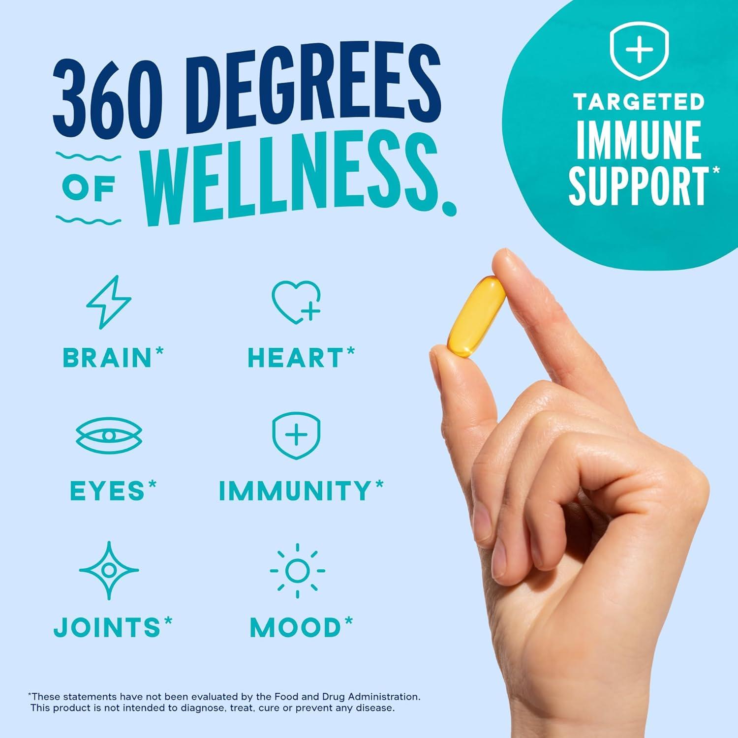 image:imageOceanblue Professional Fish Oil with Vitamin D3 Triple Strength 2100mg Omega3 DPA EPA DHA Wild Caught Burpless Orange Flavor 180 Softgel Capsules60 Count Pack of 1